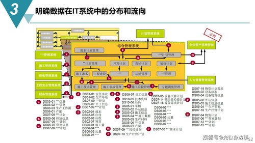 智能制造新篇章 數(shù)字化工廠建設(shè)規(guī)劃方案與數(shù)字內(nèi)容制作服務(wù)詳解